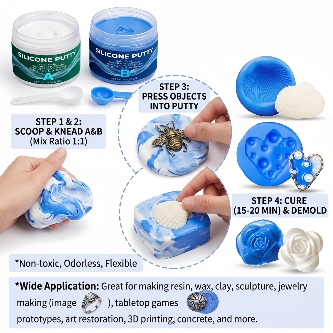 Fournitures de moulage en sili - Melt Pour Soap Base avis et prix